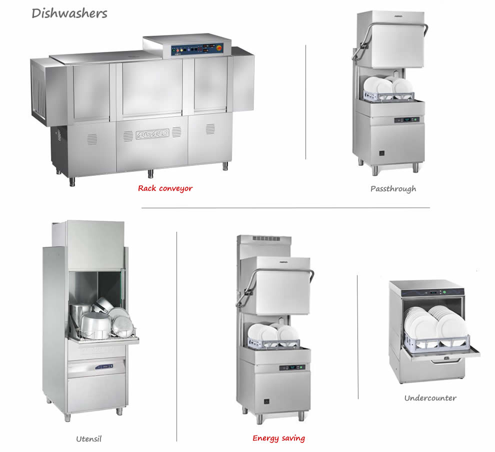 Dishwashers